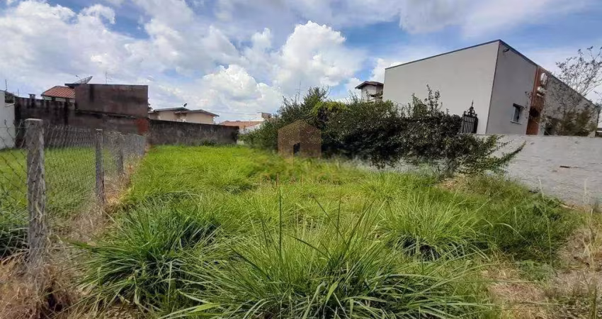 Terreno comercial à venda no bairro Nova Campinas em Campinas