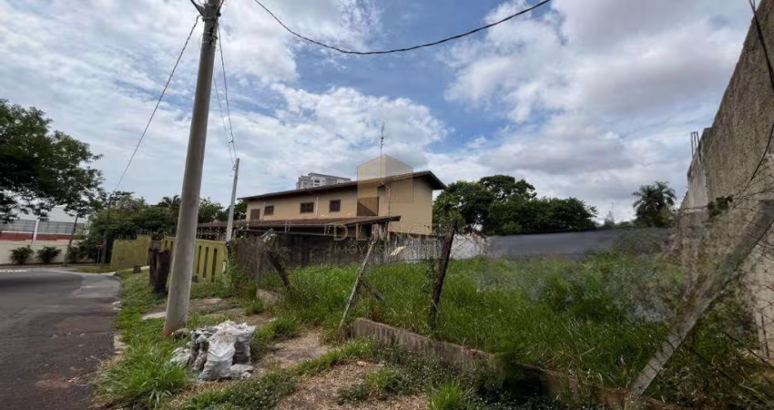 Terreno à Venda no Bairro Nova Campinas em Campinas