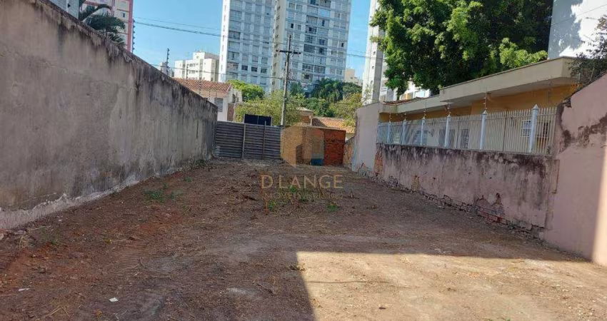 Terreno à venda no bairro Guanabara em Campinas.