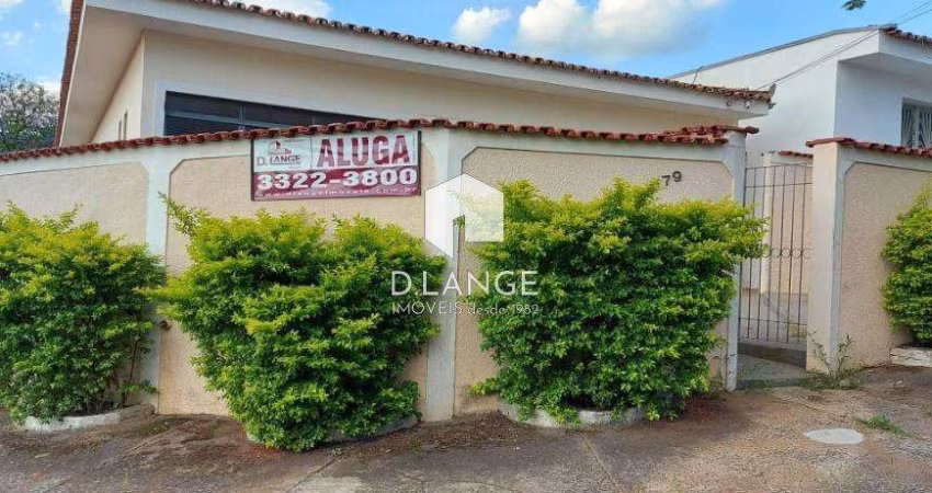 Casa para locação no bairro Jardim Santa Genebra em Campinas