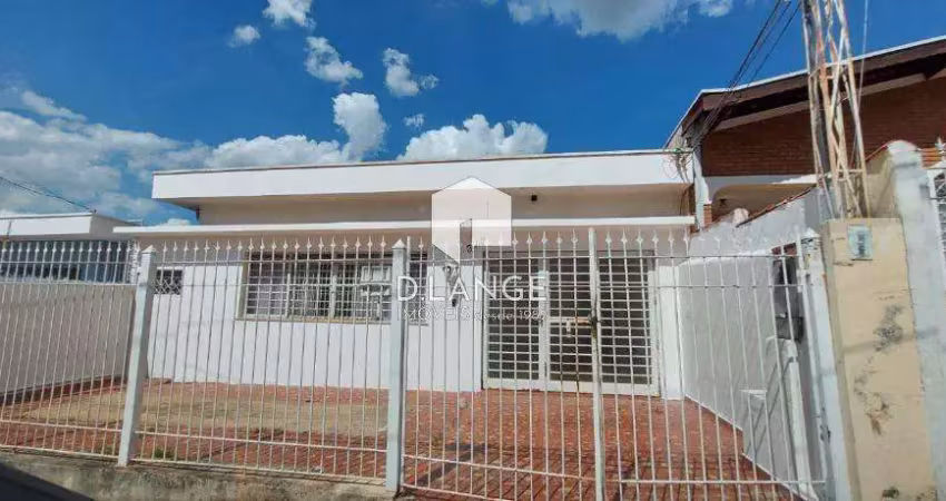 Casa para locação no bairro jardim primavera em campinas