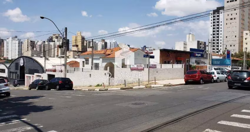 Casa para locação no bairro jardim guanabara em campinas