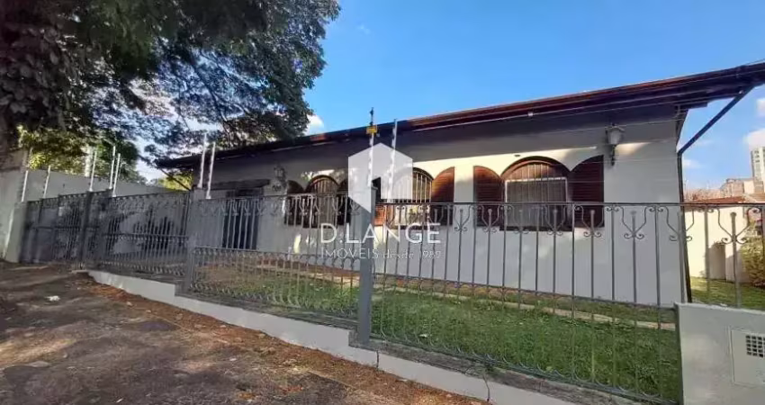 Casa para locação no bairro nova campinas em campinas
