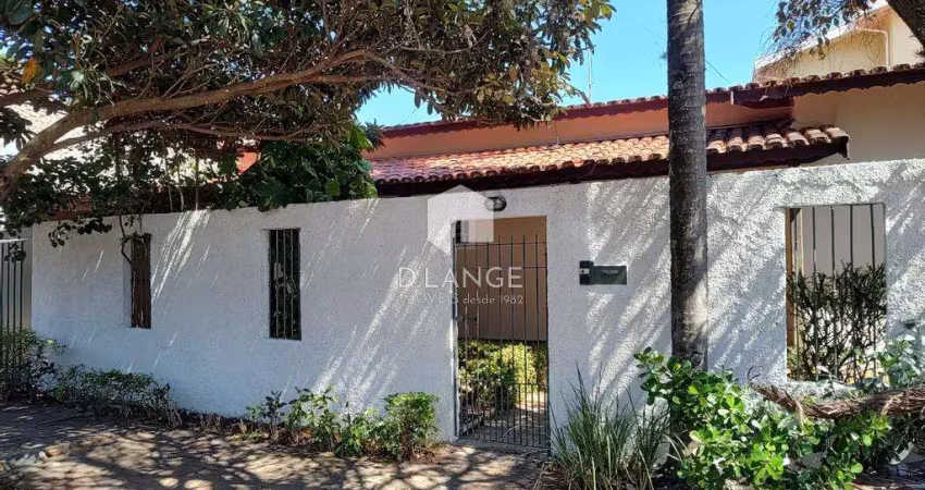 Casa para alugar no bairro parque são quirino em em campinas