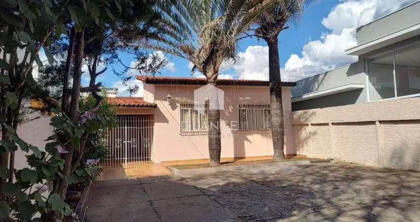 Casa para alugar no bairro parque taquaral em campinas