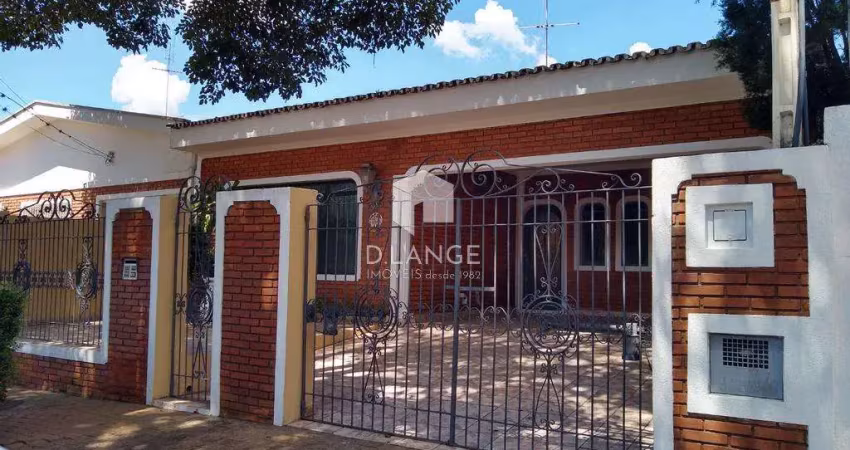 Casa para alugar no bairro parque taquaral em campinas