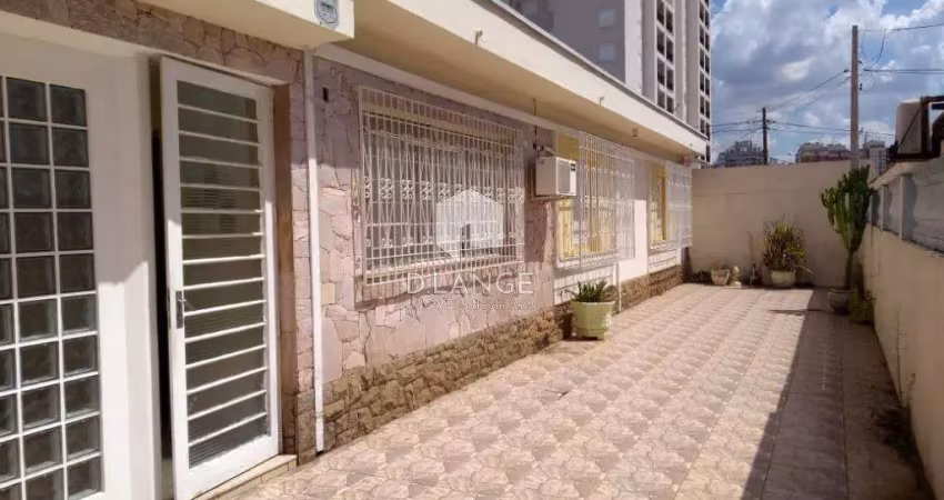 Casa para locação no bairro nossa senhora auxiliadora em campinas