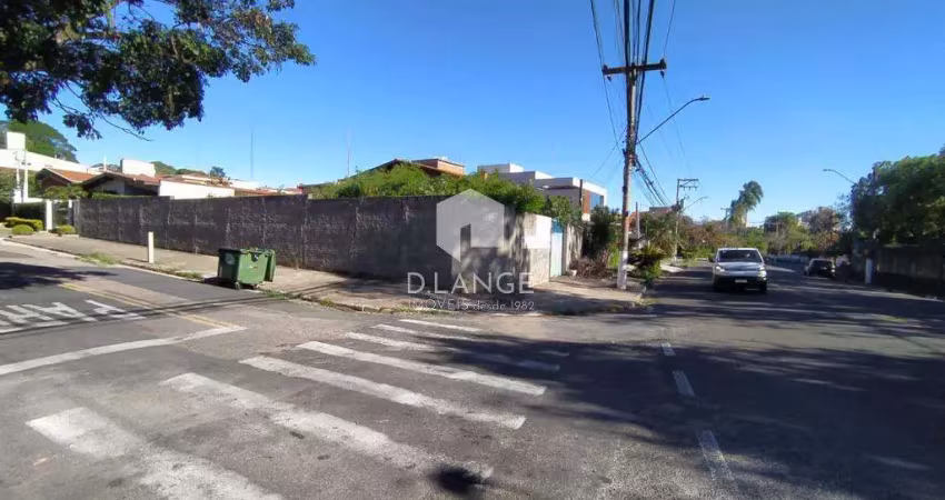 Terreno comercial à venda na Avenida Guarani, 1040, Jardim Guarani, Campinas