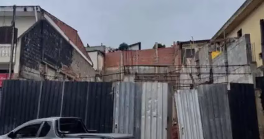 Terreno em condomínio fechado à venda na Rua Arnaldo Gama, 135, Parque Independência, São Paulo