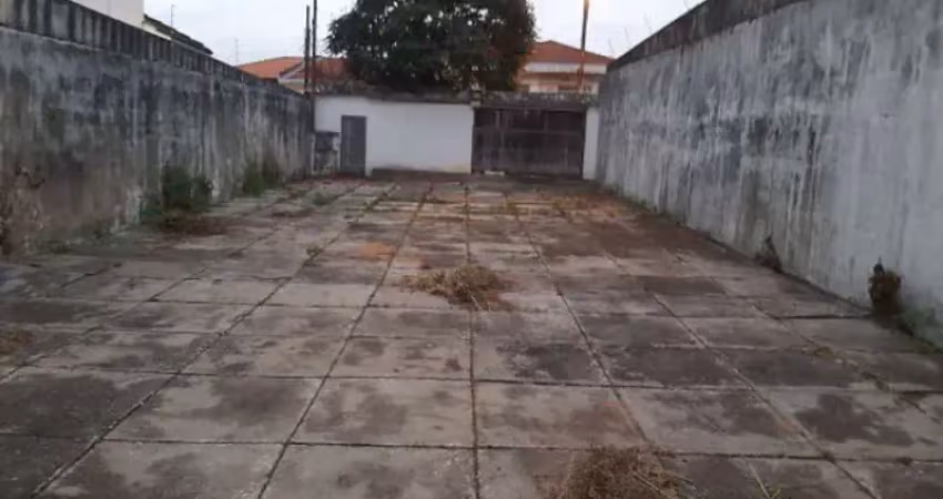 Terreno em condomínio fechado à venda na Rua do Alto, 267, Tucuruvi, São Paulo