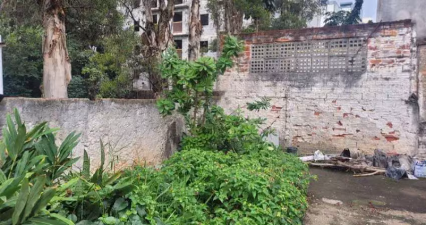 Terreno à venda na Rua Padre Raposo, 127, Mooca, São Paulo