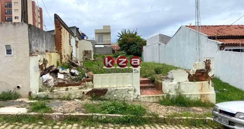Terreno comercial à venda em valinhos-sp na vila clayton, região central, 415m² de área
