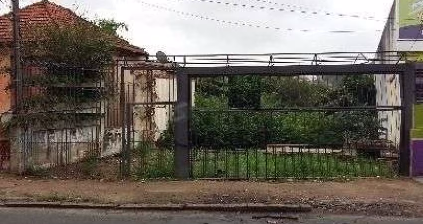 Terreno para Venda - 0m², 0 dormitórios, Nonoai