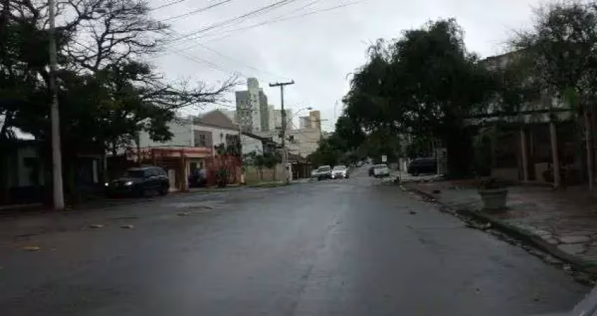 Terreno para venda - 296m², 0 dormitórios, partenon