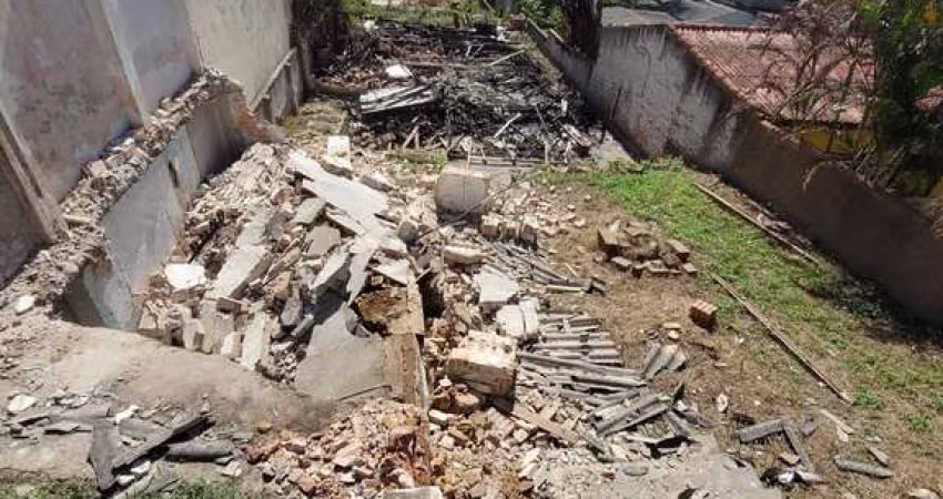 Excelente terreno à venda no bairro Partenon, com 715 m² de área total 11x 65
