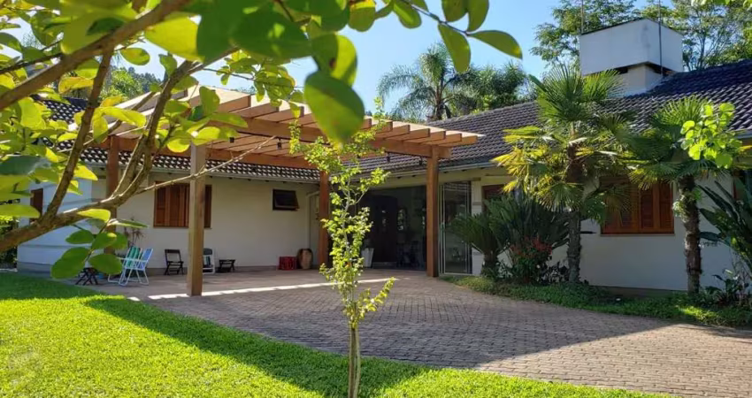 Chácara / sítio com 3 quartos à venda na Rua Estrada Bom Jardim, 916, Aparecida, Portão