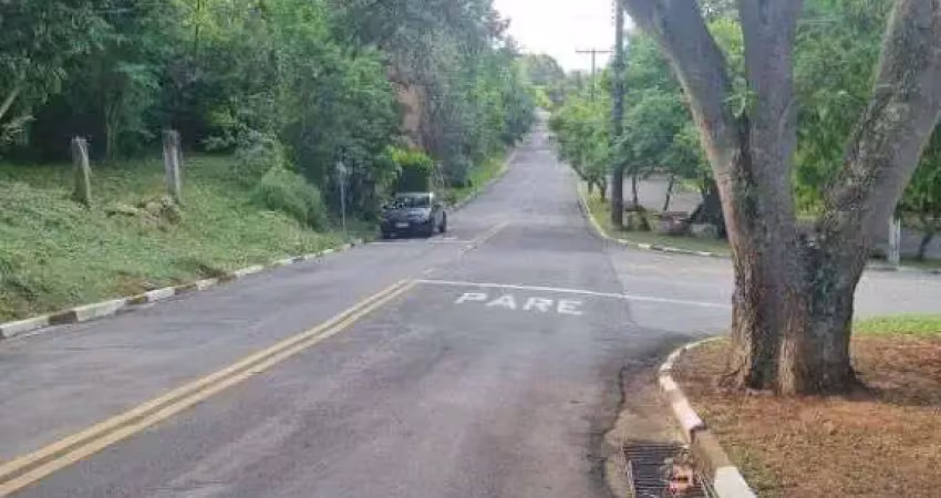 Terreno em condomínio fechado à venda no Colinas do Ermitage (Sousas), Campinas 
