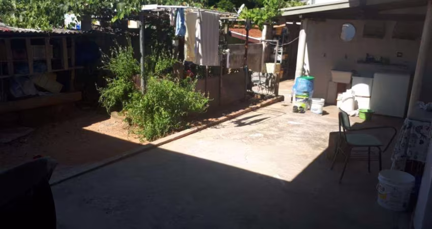 Casa com 3 quartos à venda no Nova Sousas (Sousas), Campinas 