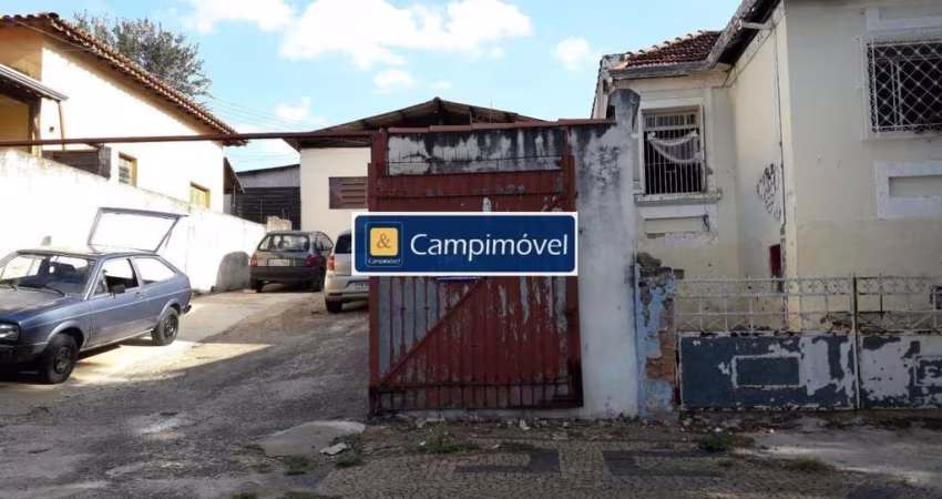 Terreno para Venda em Campinas, Botafogo