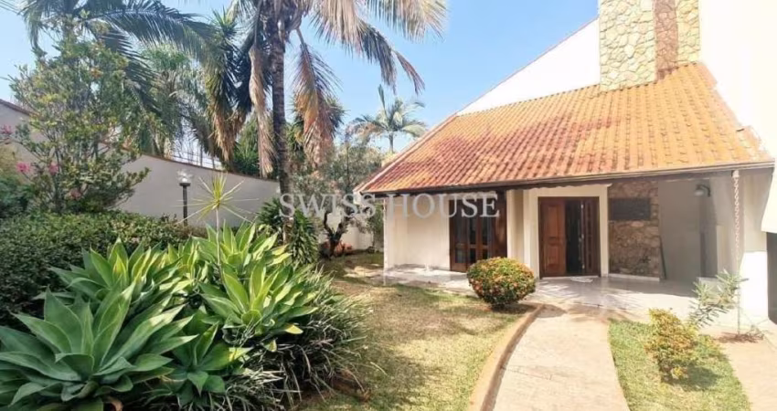 Casa com 4 quartos para alugar na Rua João Campos Dall'Orto, --, Parque das Universidades, Campinas
