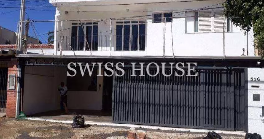 Casa comercial para alugar na Rua Doutor Theodoro Langaard, --, Bonfim, Campinas