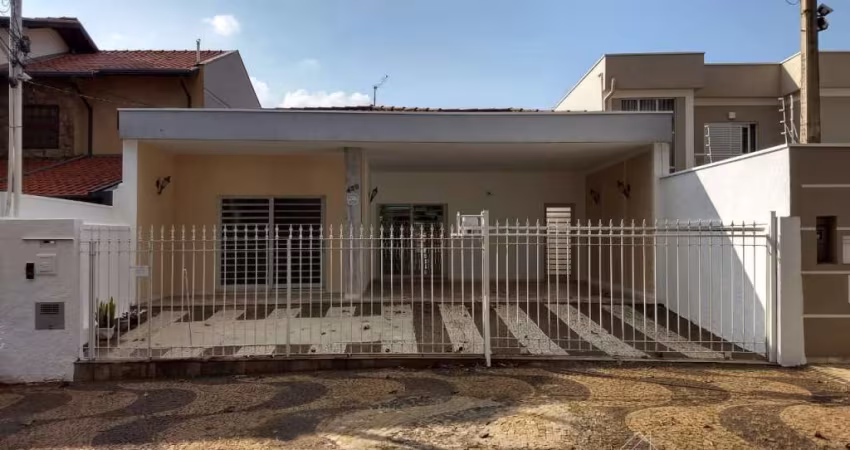 Casa comercial para alugar na Rua Ibsen da Costa Manso, --, Jardim Chapadão, Campinas