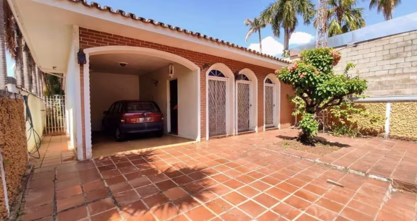 Casa comercial para alugar na Avenida Albino José Barbosa de Oliveira, --, Barão Geraldo, Campinas