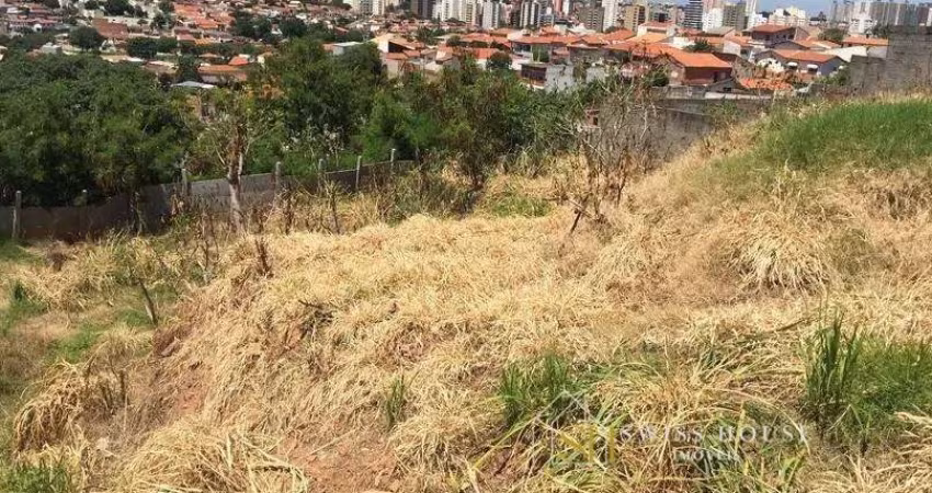 Terreno à venda na Rua Chrispim Ferreira de Souza, --, Jardim Paranapanema, Campinas