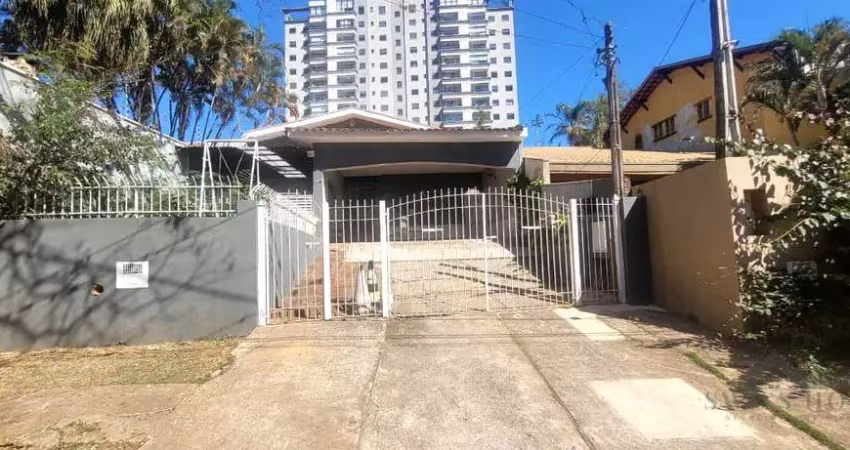 Casa com 3 quartos para alugar na Rua João Brásio, --, Jardim Carlos Gomes, Campinas