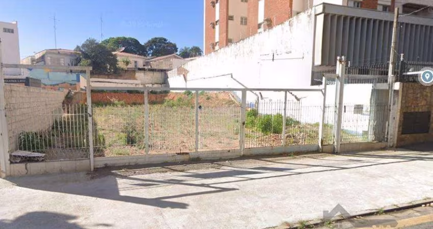 Terreno à venda na Avenida Princesa D'Oeste, --, Jardim Proença, Campinas
