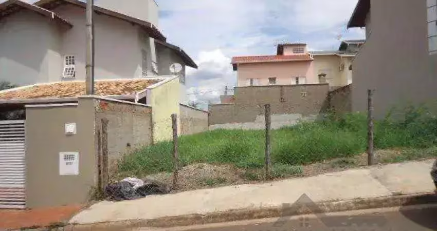 Terreno em condomínio fechado à venda na Rua Wagner Campos Dias, --, Barão Geraldo, Campinas