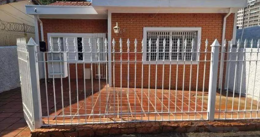 Casa comercial para alugar na Rua Mário Siqueira, --, Botafogo, Campinas