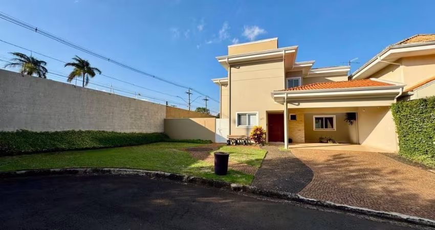 Casa em condomínio fechado com 3 quartos para alugar na Rua Lindolfo Waldemar Masotti, --, Betel, Paulínia
