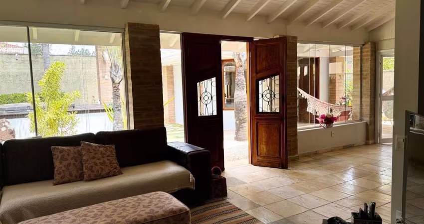 Casa em condomínio fechado com 3 quartos para alugar na Avenida Professora Dea Ehrhardt Carvalho, --, Sítios de Recreio Gramado, Campinas