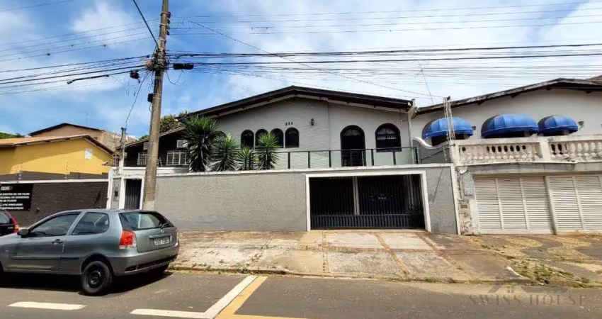 Casa comercial para alugar na Rua Helena Steimberg, --, Chácara da Barra, Campinas