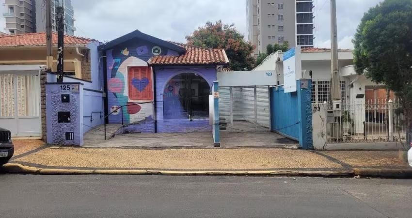 Casa comercial para alugar na Rua Dona Josefina Sarmento, --, Cambuí, Campinas