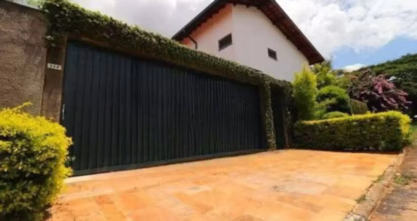 Casa com 4 quartos para alugar na Rua Engenheiro Humberto Soares Camargo, --, Cidade Universitária, Campinas