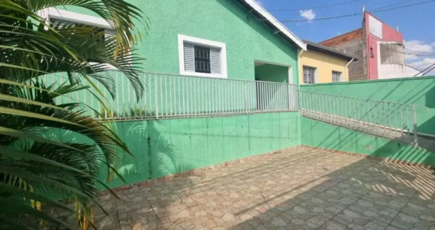 Casa com 3 quartos para alugar na Avenida Ruy Rodriguez, --, Jardim Novo Campos Elíseos, Campinas