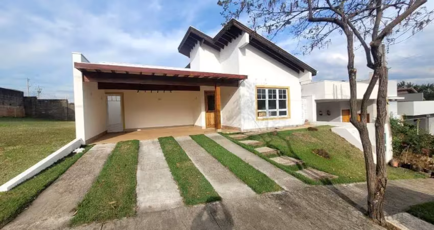 Casa em condomínio fechado com 3 quartos para alugar na Rua Iolanda Tiziani Pazetti, --, Boa Esperança, Paulínia