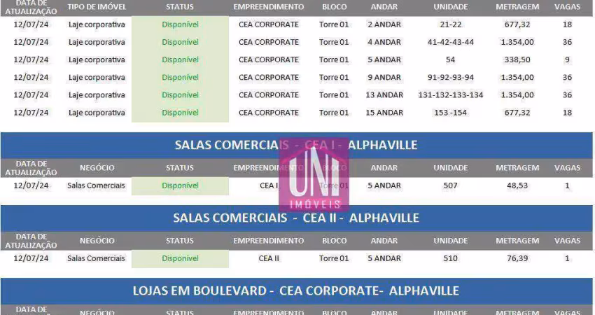 Galpão para alugar, 1298 m² por R$ 38.852/mês - Jardim Maria Cristina - Barueri/SP