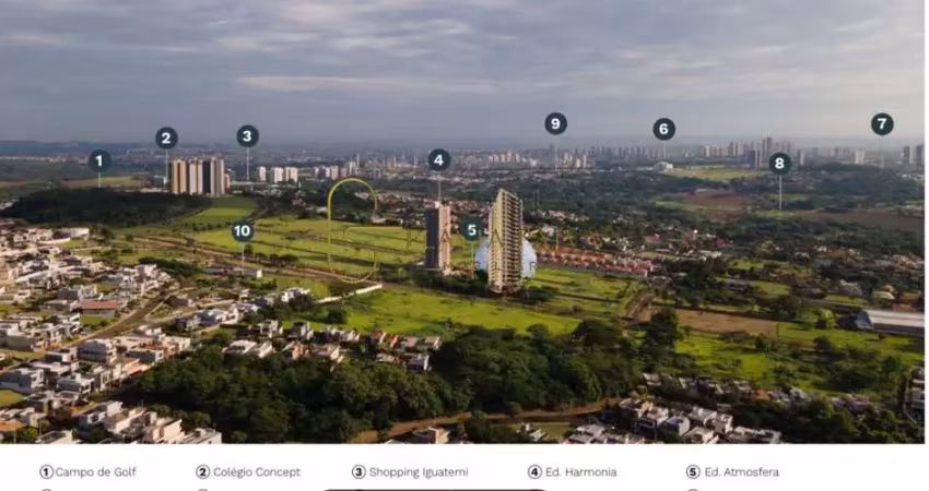 Apartamento com 2 quartos à venda na Rua Três, 165, Vila do Golf, Ribeirão Preto
