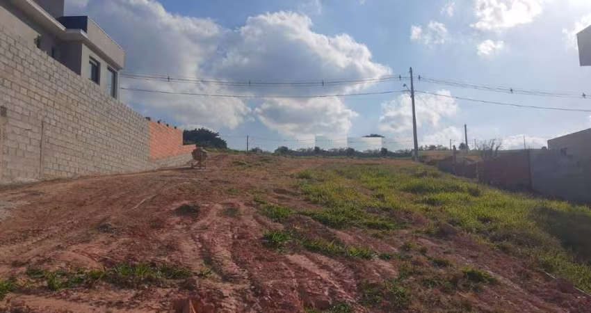 Lote em condomínio à venda, Jardim Quintas da Terracota - Indaiatuba/SP