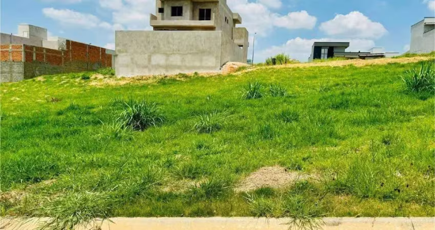 Lote à venda no condomínio london park – indaiatuba/sp