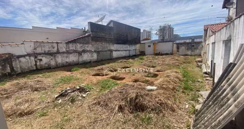 Terreno à venda, 258 m² por r$ 580.000,00 - vila betânia - são josé dos campos/sp
