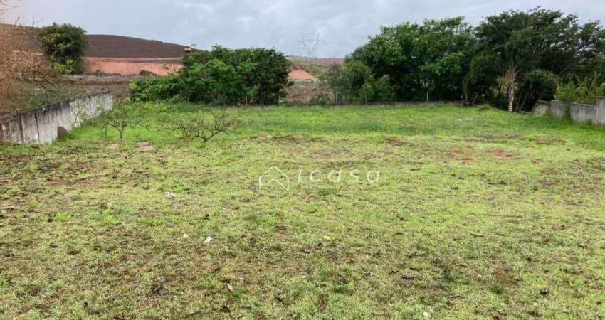 Terreno à venda, 1097 m² por r$ 1.850.000,00 - urbanova - são josé dos campos/sp