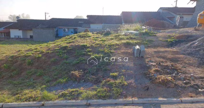 Terreno à venda, 127 m² por r$ 90.000,00 - condomínio residencial villágio righi - caçapava/sp