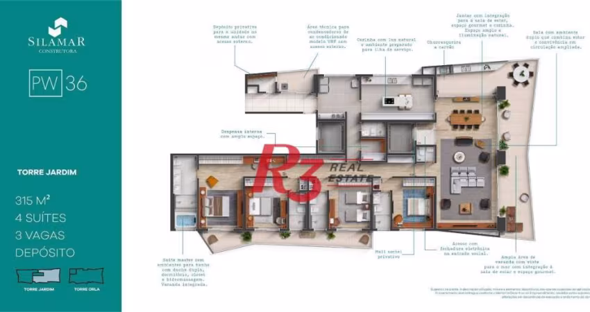 Apartamento à venda, 315 m² por R$ 5.090.000,00 - Gonzaga - Santos/SP