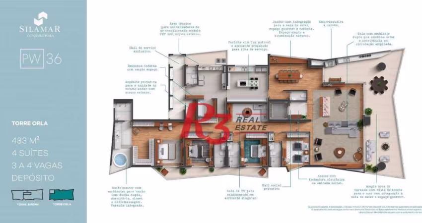 Apartamento à venda, 433 m² por R$ 8.560.000,00 - Gonzaga - Santos/SP
