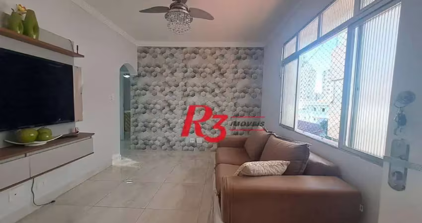Apartamento com 2 quartos à venda na Rua Álvaro Alvim, 25, Embaré, Santos