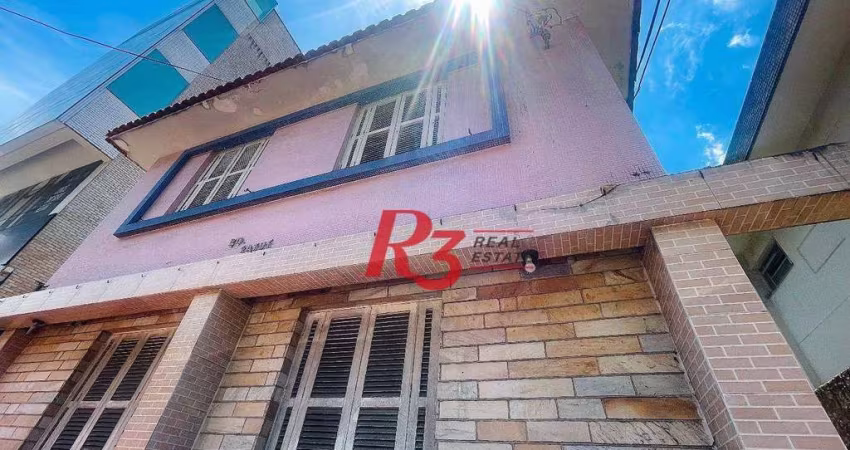 Prédio para alugar, 660 m² por R$ 9.000,00/mês - Ponta da Praia - Santos/SP